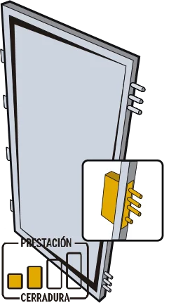 Modelo 302 EuroSegur Serie 3.0