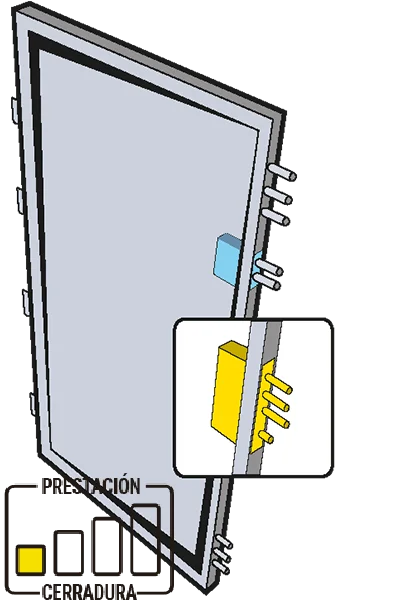 Modelo 310 EuroSegur Serie 3.0