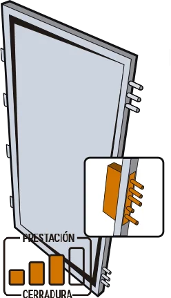 Modelo 322 EuroSegur Serie 3.0