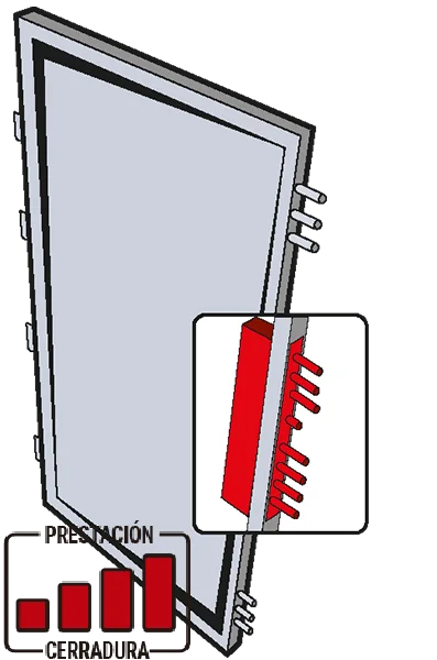 Modelo 324 EuroSegur Serie 3.0