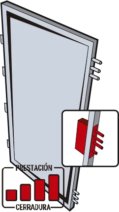 Modelo 360 EuroSegur Serie 3.0